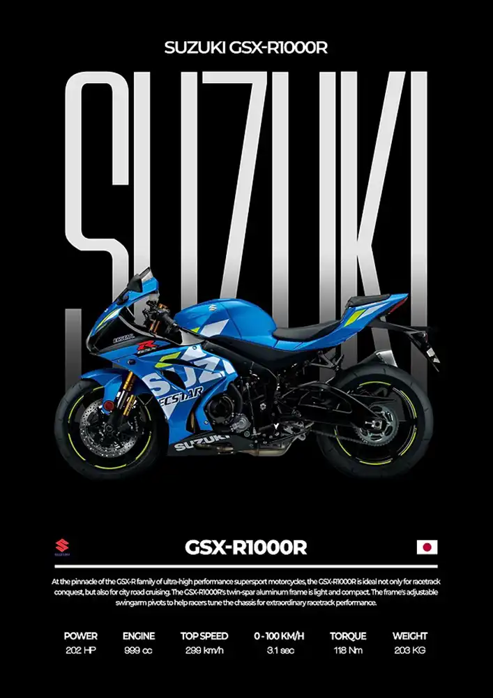 L2109-metalposter-01 متال پوستر موتور طرح Suzuki GSX-R1000R کد L2109 - Image 1