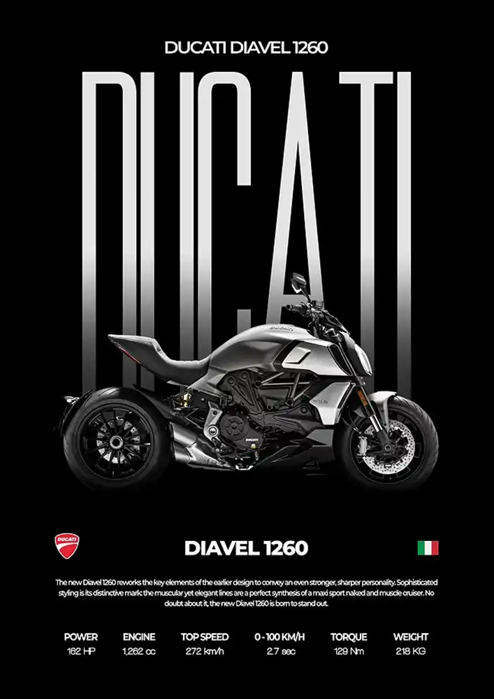 L2111-metalposter-01 متال پوستر موتور طرح Ducati Diavel 1260 کد L2111 - Image 1