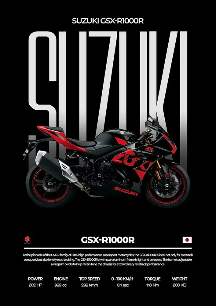 L2112-metalposter-01 متال پوستر موتور طرح Suzuki GSX-R1000R کد L2112 - Image 1