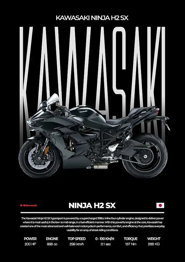 L2114-metalposter-01 متال پوستر موتور طرح Kawasaki Ninja H2 SX کد L2114 - Image 1