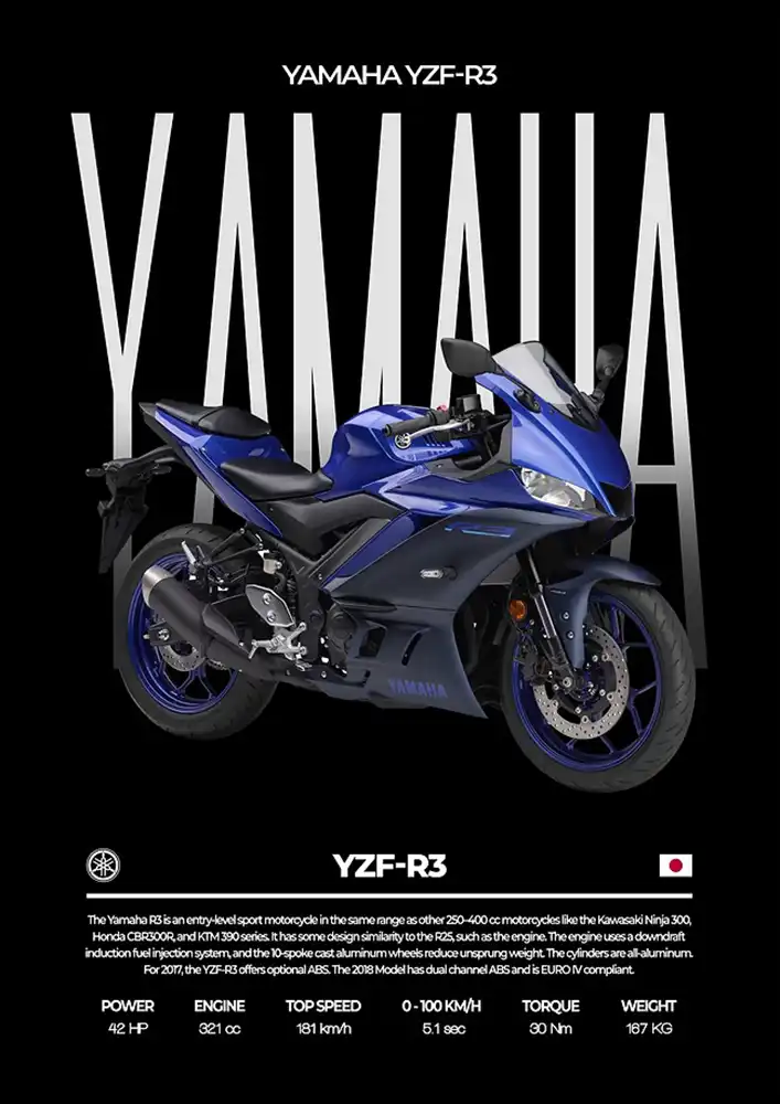L2116-metalposter-01 متال پوستر موتور طرح YAMAHA YZF-R3 کد L2116 - Image 1