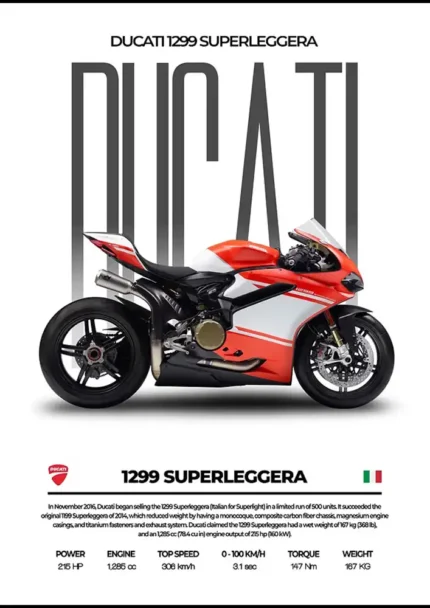 متال پوستر موتور طرح Ducati Superleggera کد L2119