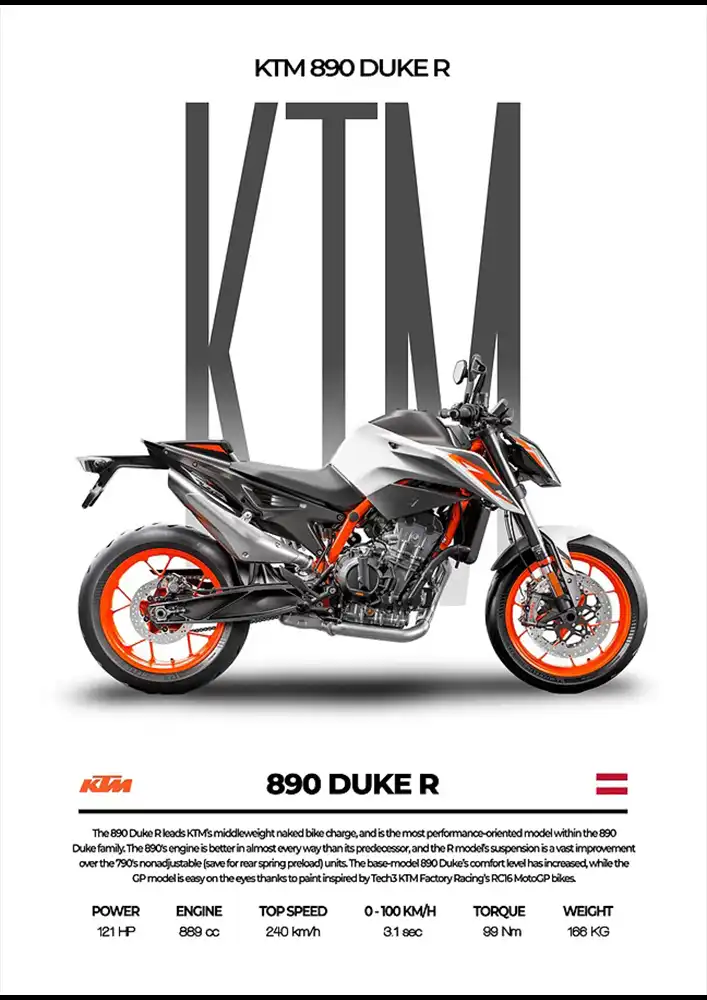 L2121-metalposter-01 متال پوستر موتور طرح KTM 890 Duke R کد L2121 - Image 1