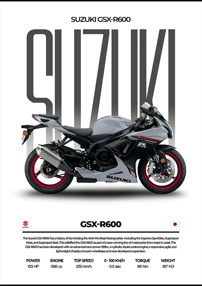 L2128-metalposter-01 متال پوستر موتور طرح Suzuki GSX-R600 کد L2128 - Image 1