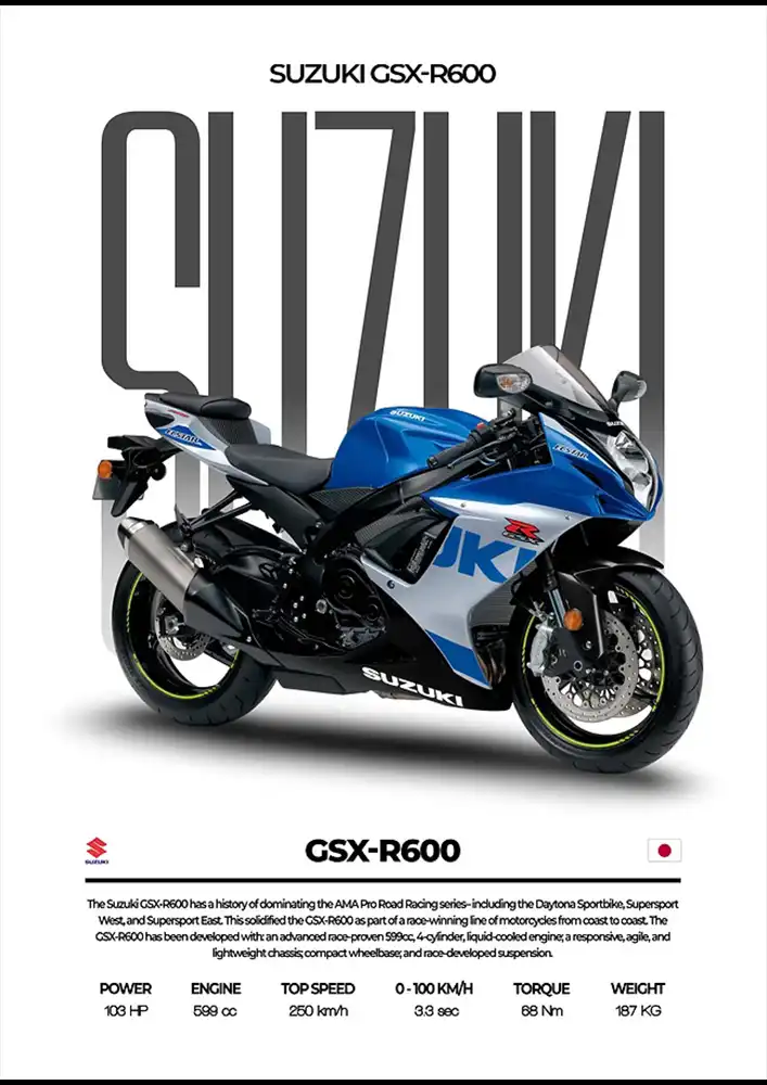 L2131-metalposter-01 متال پوستر موتور طرح Suzuki GSX-R600 کد L2131 - Image 1