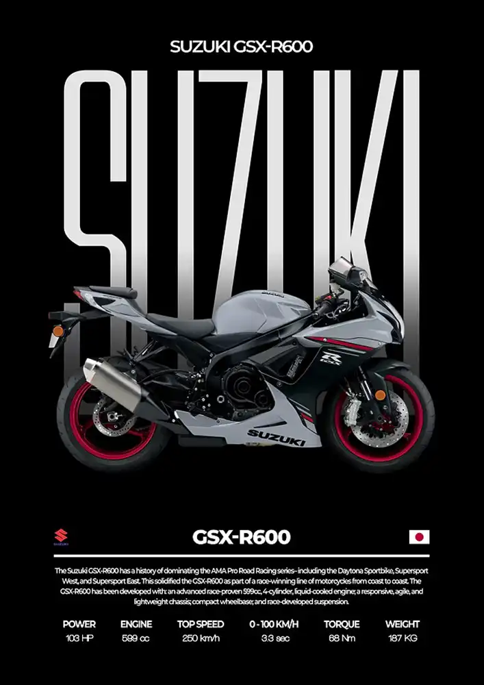 L2132-metalposter-01 متال پوستر موتور طرح Suzuki GSX-R600 کد L2132 - Image 1