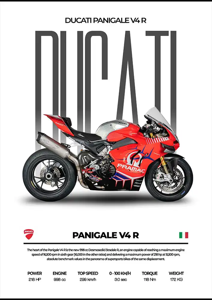 L2138-metalposter-01 متال پوستر موتور طرح Ducati Panigale V4 R کد L2138 - Image 1