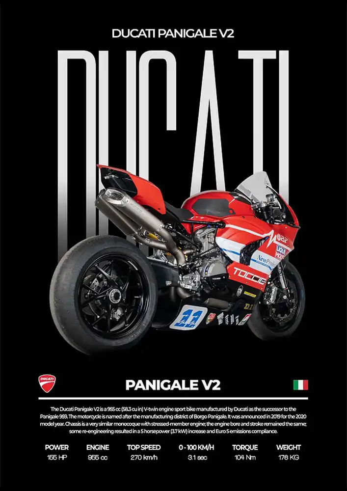 L2139-metalposter-01 متال پوستر موتور طرح Ducati Panigale V2 کد L2139 - Image 1