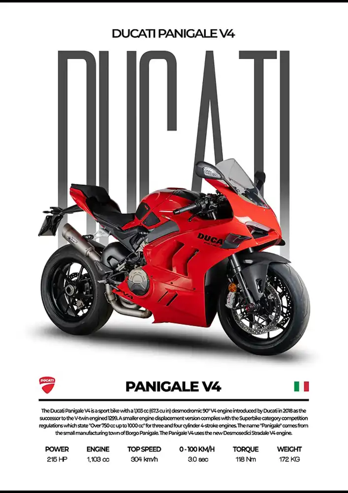L2145-metalposter-01 متال پوستر موتور طرح Ducati Panigale V4 کد L2145 - Image 1