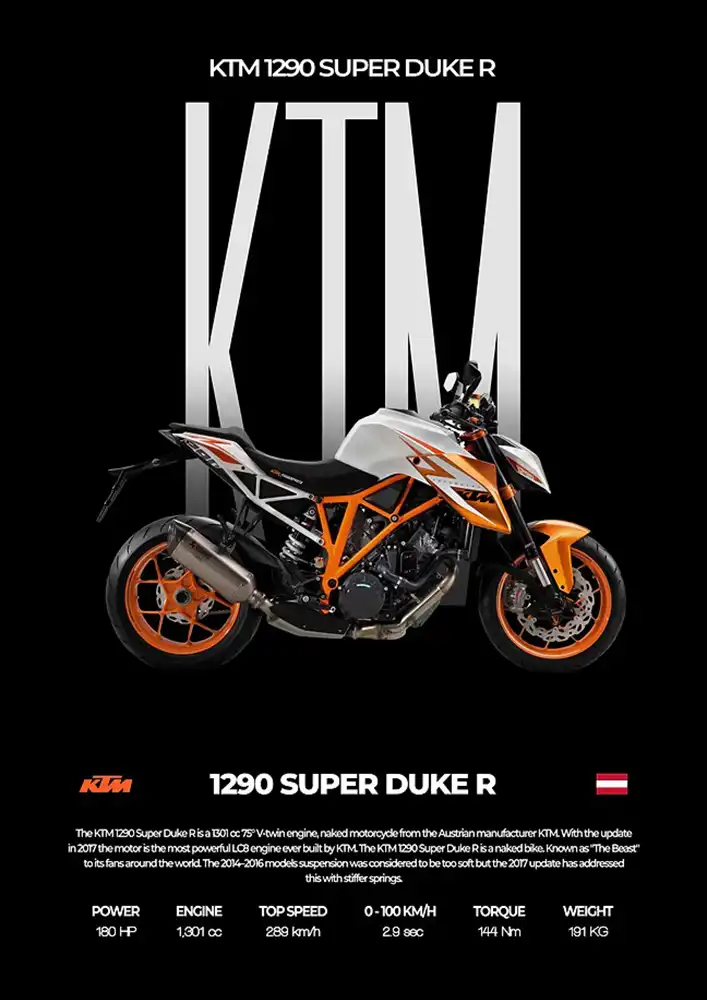 L2148-metalposter-01 متال پوستر موتور طرح KTM 1290 Super Duke R کد L2148 - Image 1