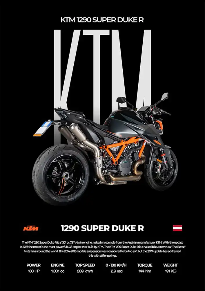 L2149-metalposter-01 متال پوستر موتور طرح KTM 1290 Super Duke R کد L2149 - Image 1