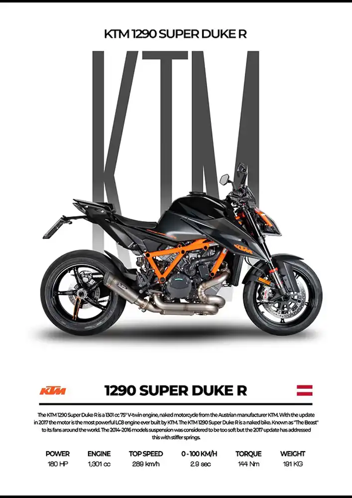 L2151-metalposter-01 متال پوستر موتور طرح KTM 1290 Super Duke R کد L2151 - Image 1