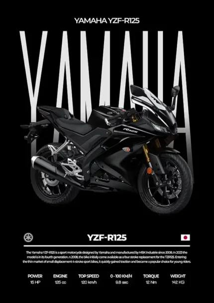 متال پوستر موتور طرح YAMAHA YZF-R125 کد L2156