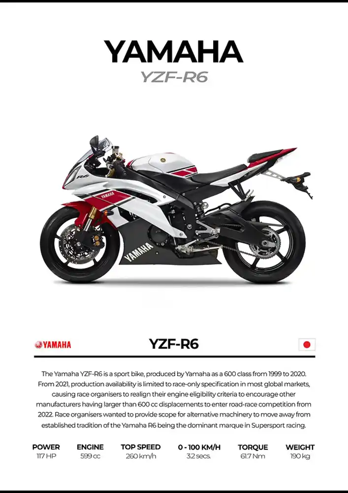 L2160-metalposter-01 متال پوستر موتور طرح YAMAHA YZF-R6 کد L2165 - Image 1