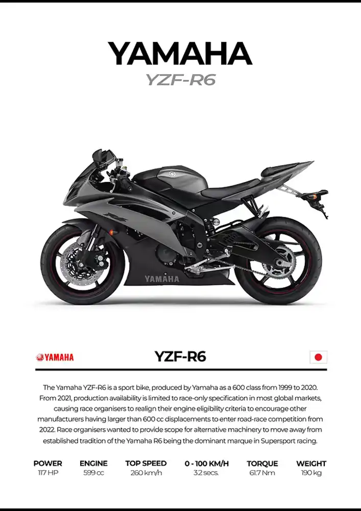 L2162-metalposter-01 متال پوستر موتور طرح YAMAHA YZF-R6 کد L2162 - Image 1