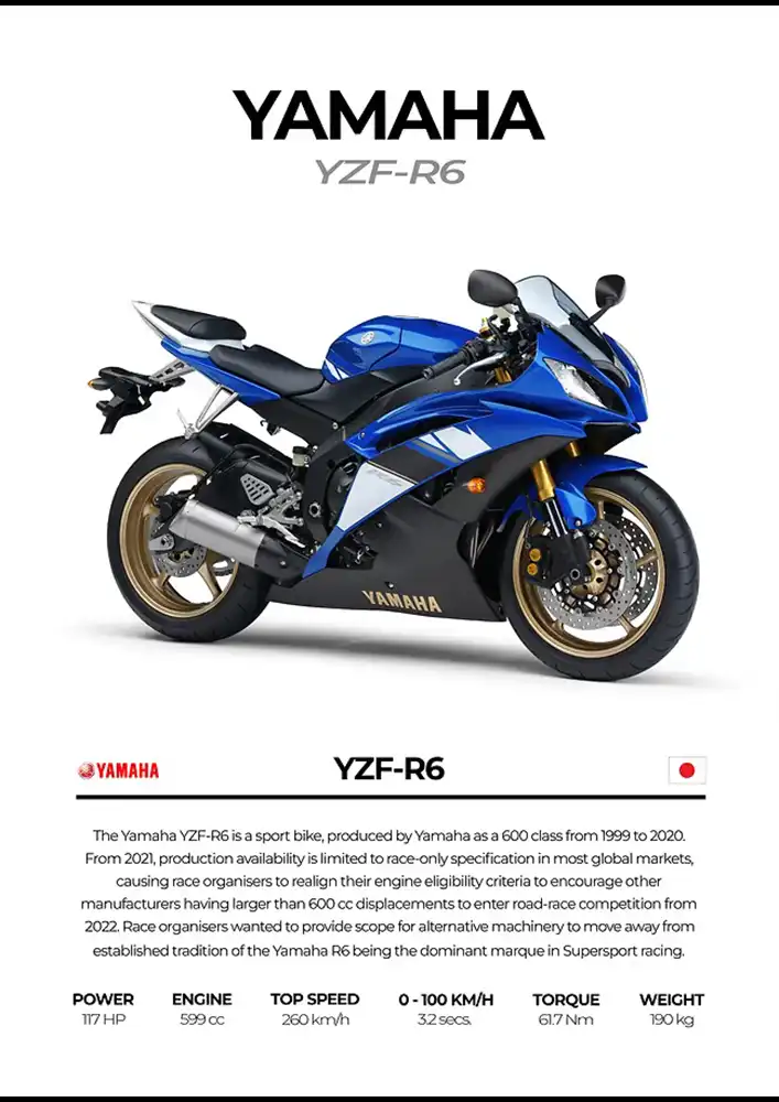 L2163-metalposter-01 متال پوستر موتور طرح YAMAHA YZF-R6 کد L2163 - Image 1
