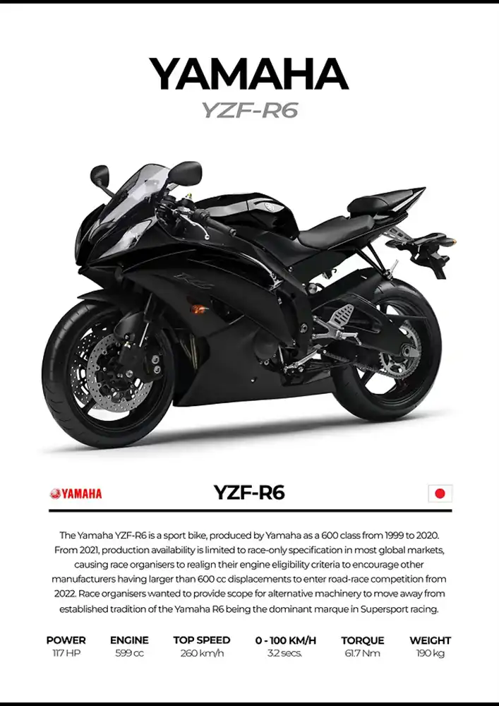 L2167-metalposter-01 متال پوستر موتور طرح YAMAHA YZF-R6 کد L2167 - Image 1