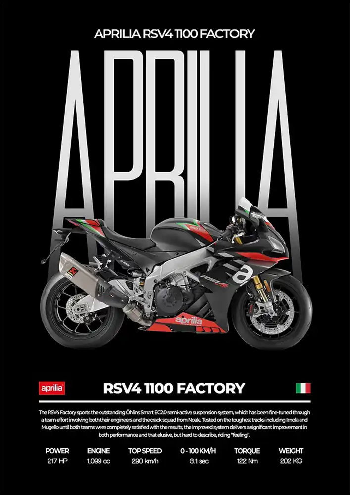 L2169-metalposter-01 متال پوستر موتور طرح Aprilia RSV4 1100 FACTORY کد L2169 - Image 1