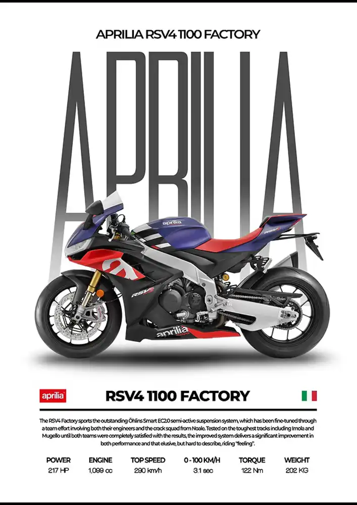L2171-metalposter-01 متال پوستر موتور طرح Aprilia RSV4 1100 FACTORY کد L2171 - Image 1