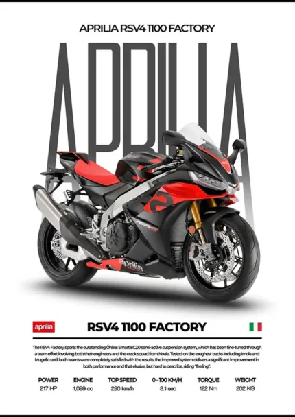 متال پوستر موتور طرح Aprilia RSV4 1100 FACTORY کد L2172