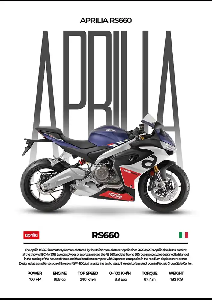 L2175-metalposter-01 متال پوستر موتور طرح Aprilia RS660 کد L2175 - Image 1