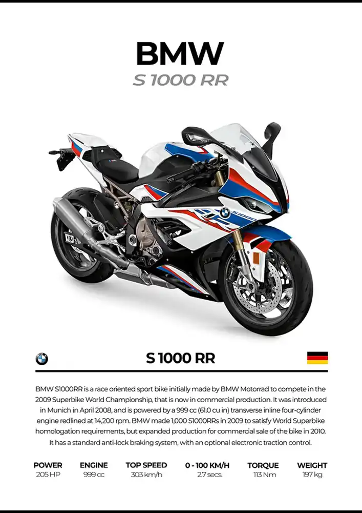 L2180-metalposter-01 متال پوستر موتور طرح BMW S1000RR کد L2180 - Image 1