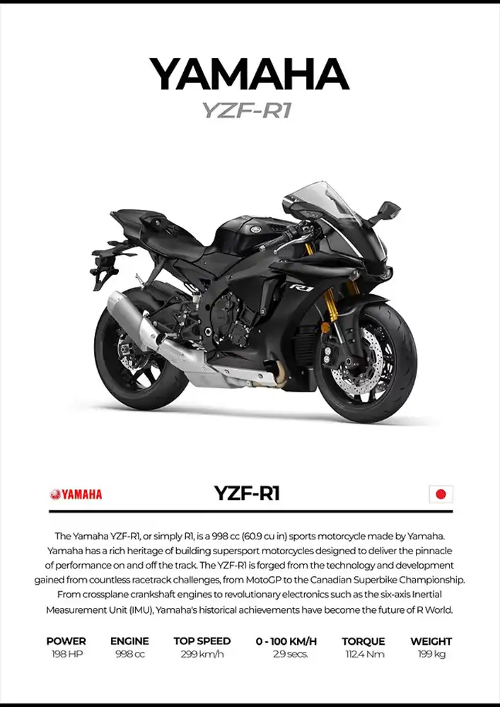 L2181-metalposter-01 متال پوستر موتور طرح YAMAHA YZF-R1 کد L2181 - Image 1