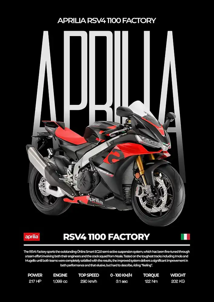 L2182-metalposter-01 متال پوستر موتور طرح Aprilia RSV4 1100 FACTORY کد L2182 - Image 1