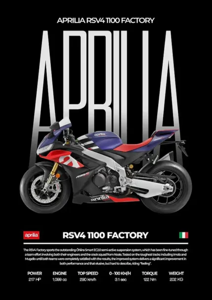 متال پوستر موتور طرح Aprilia RSV4 1100 FACTORY کد L2183