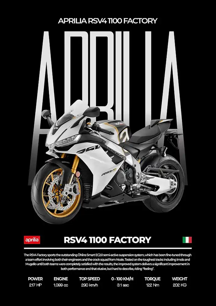 L2184-metalposter-01 متال پوستر موتور طرح Aprilia RSV4 1100 FACTORY کد L2184 - Image 1