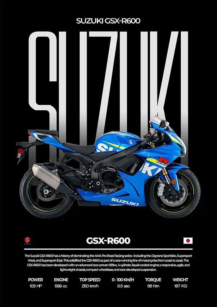L2188-metalposter-01 متال پوستر موتور طرح Suzuki GSX-R600 کد L2188 - Image 1