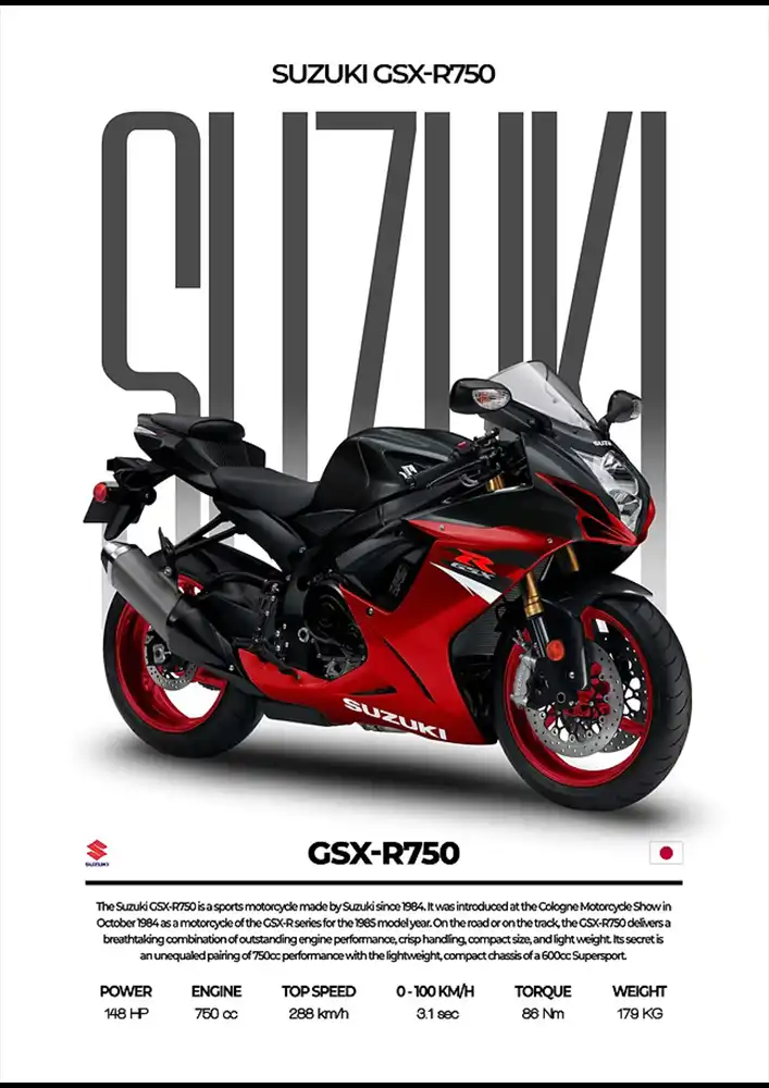 L2189-metalposter-01 متال پوستر موتور طرح Suzuki GSX-R750 کد L2189 - Image 1