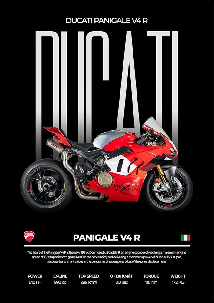 L2190-metalposter-01 متال پوستر موتور طرح Ducati Panigale V4 R کد L2190 - Image 1