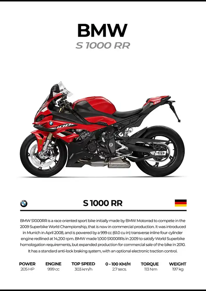 L2191-metalposter-01 متال پوستر موتور طرح BMW S1000RR کد L2191 - Image 1