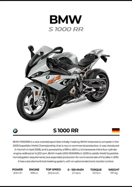متال پوستر موتور طرح BMW S1000RR کد L2192