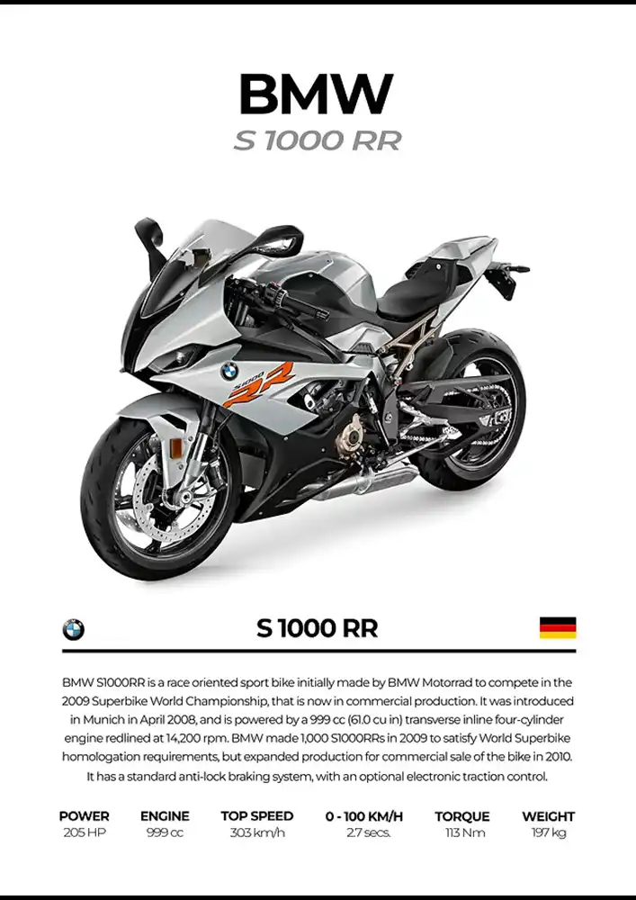L2192-metalposter-01 متال پوستر موتور طرح BMW S1000RR کد L2192 - Image 1