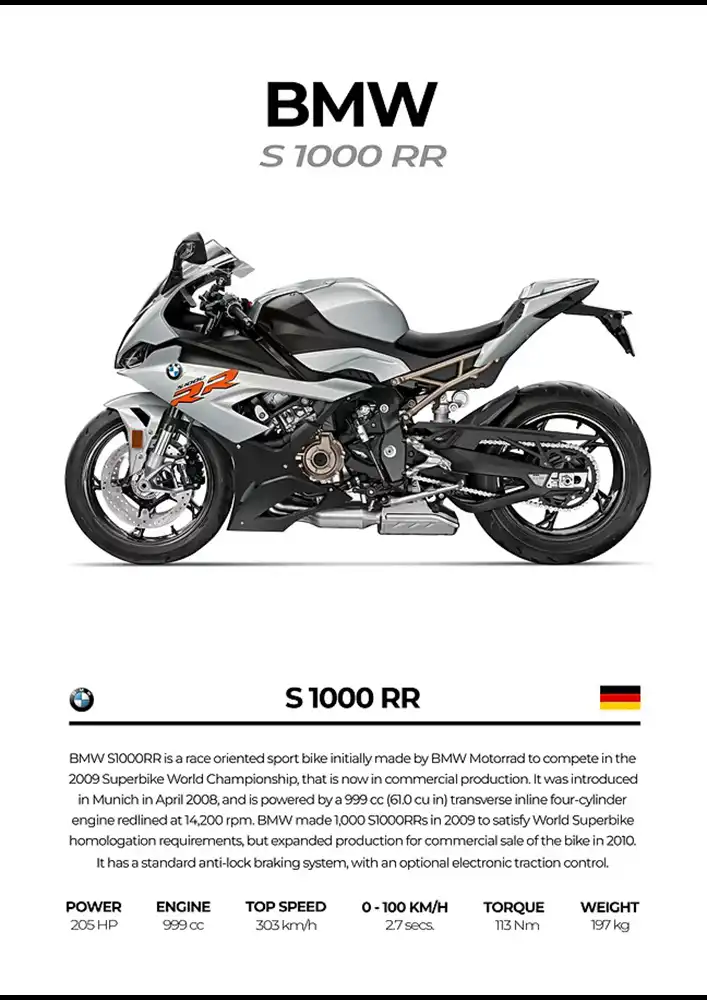 L2193-metalposter-01 متال پوستر موتور طرح BMW S1000RR کد L2193 - Image 1