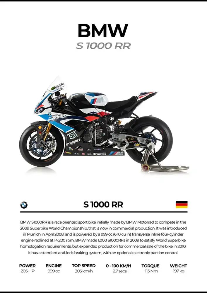 L2194-metalposter-01 متال پوستر موتور طرح BMW S1000RR کد L2194 - Image 1