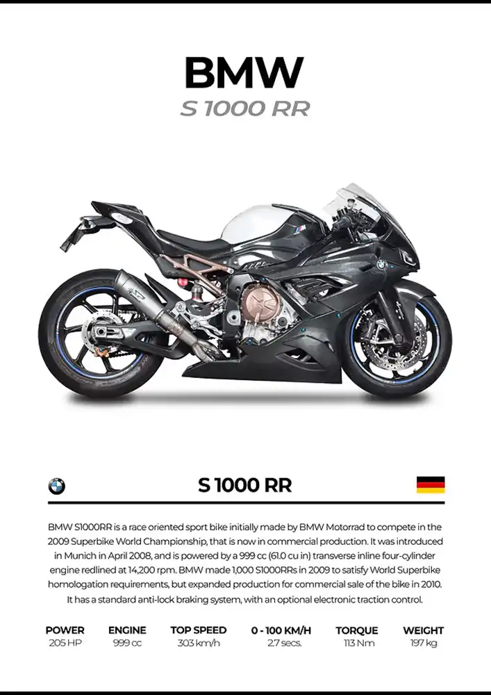 L2196-metalposter-01 متال پوستر موتور طرح BMW S1000RR کد L2196 - Image 1