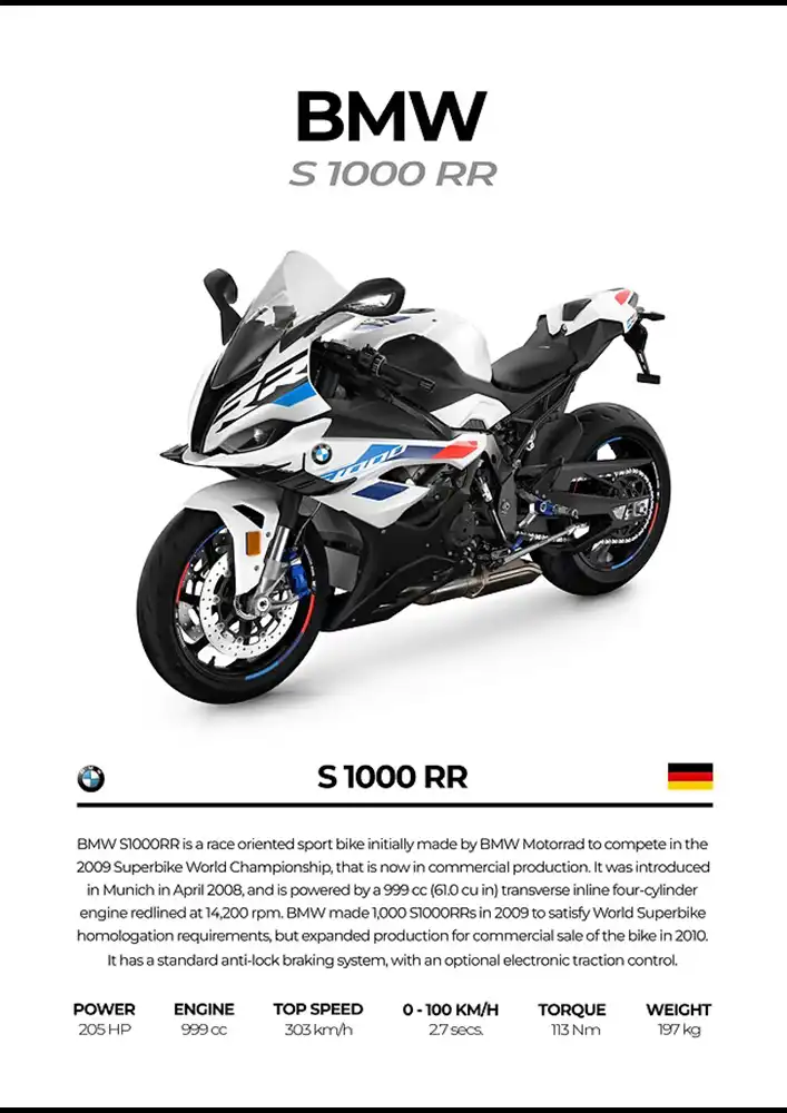 L2197-metalposter-01 متال پوستر موتور طرح BMW S1000RR کد L2197 - Image 1