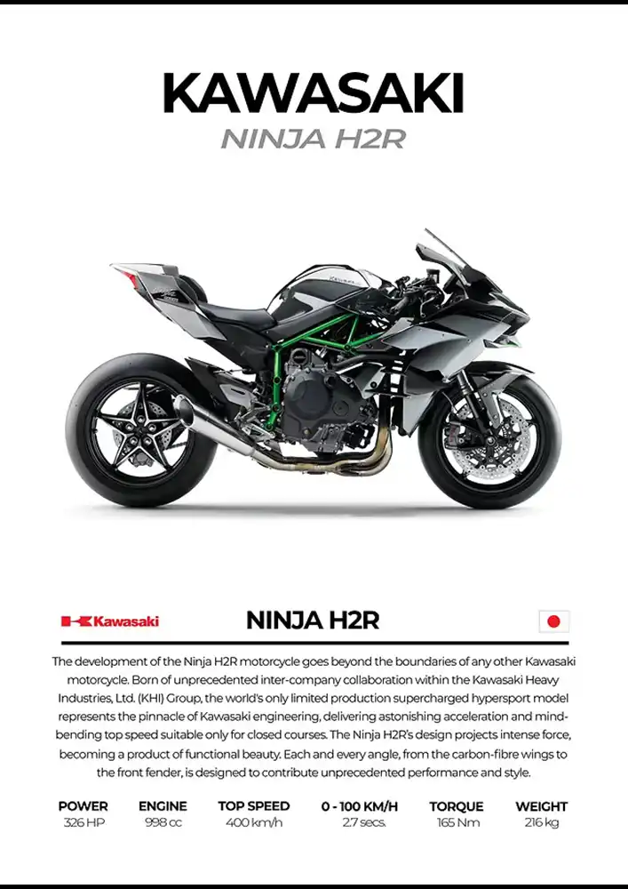 L2198-metalposter-01 متال پوستر موتور طرح Kawasaki Ninja H2R کد L2198 - Image 1