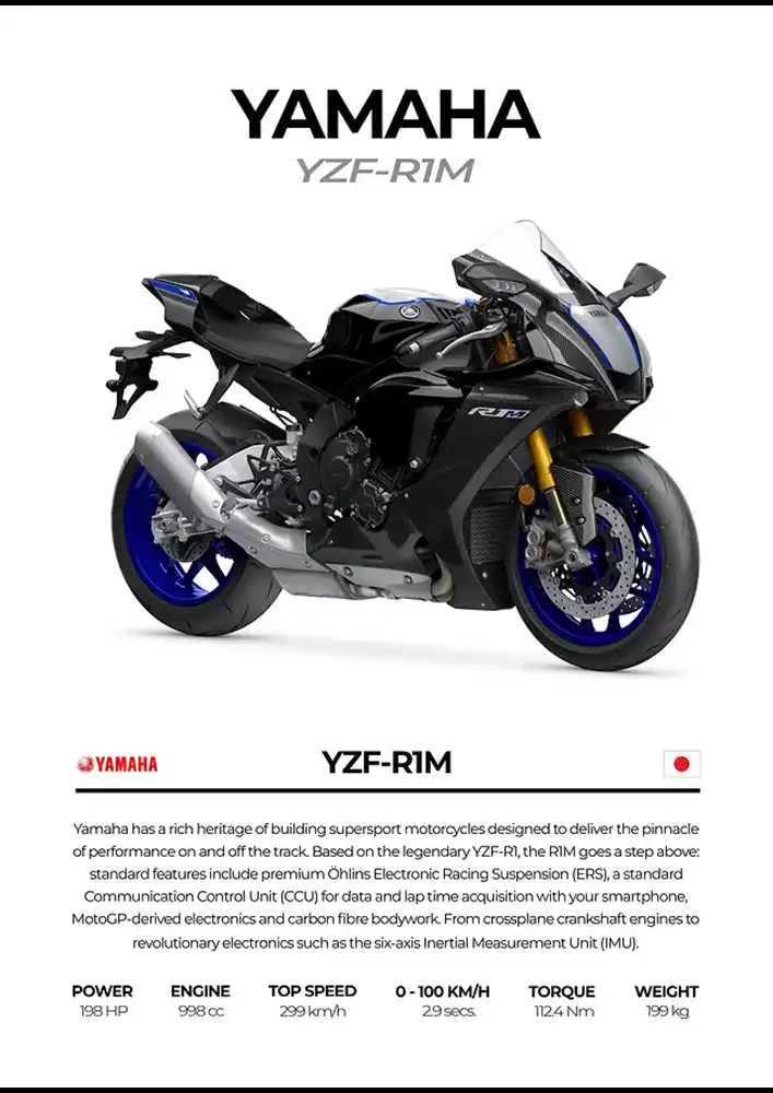 L2200-metalposter-01 متال پوستر موتور طرح YAMAHA YZF-R1M کد L2200 - Image 1