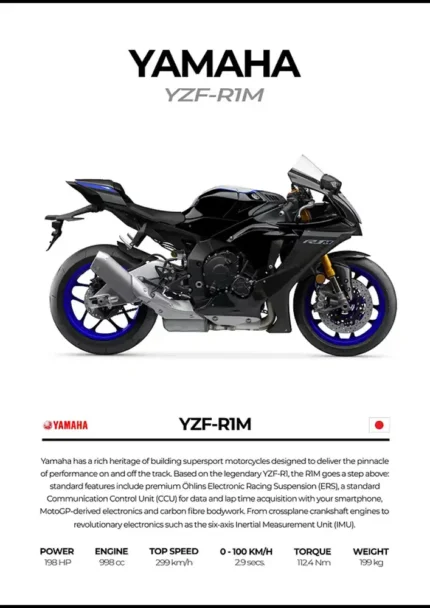 متال پوستر موتور طرح YAMAHA YZF-R1M کد L2201