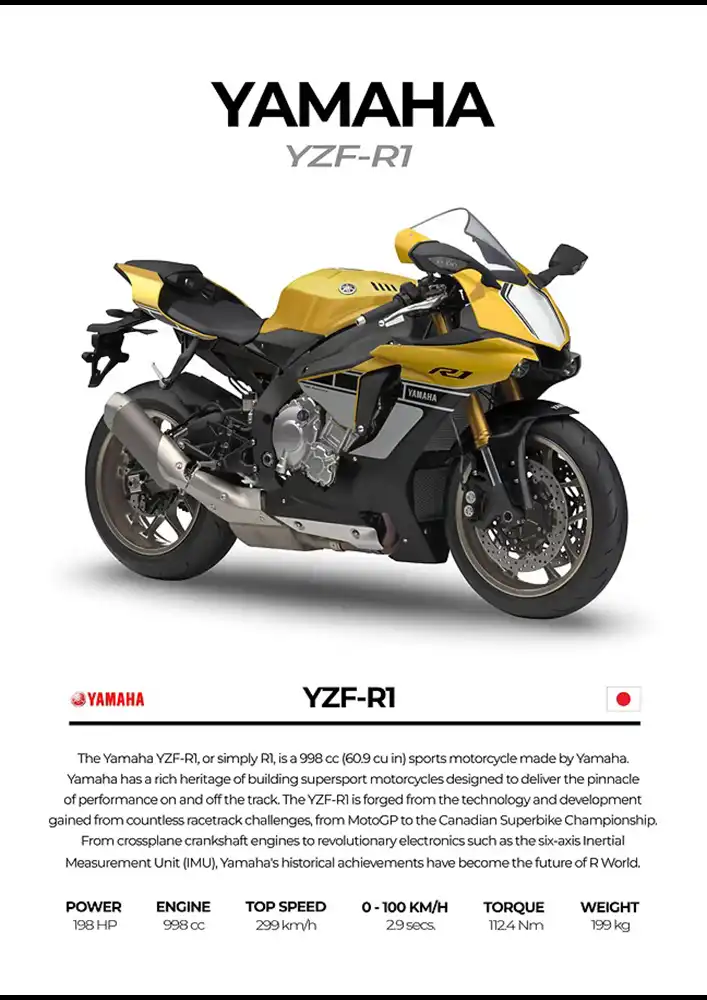 L2207-metalposter-01 متال پوستر موتور طرح YAMAHA YZF-R6 کد L2207 - Image 1