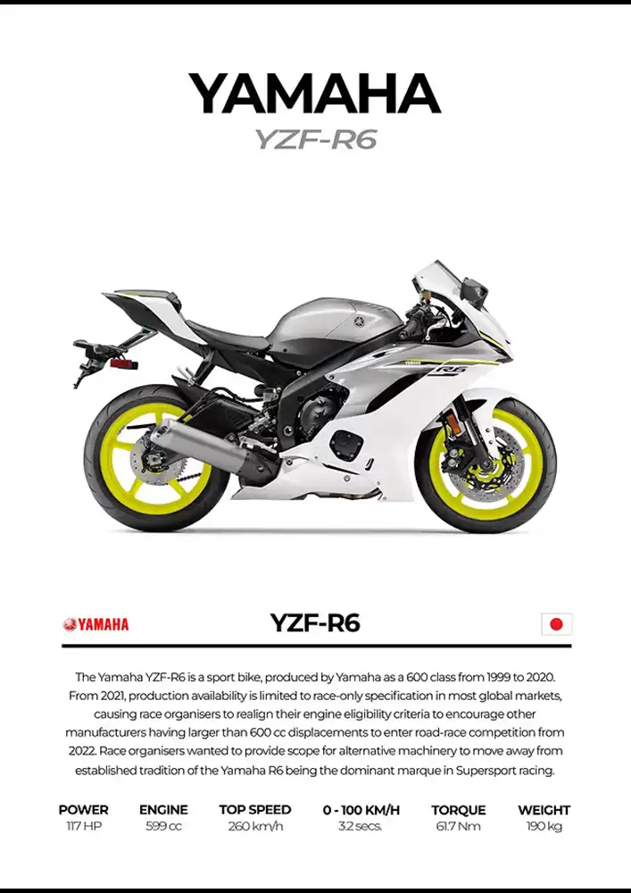 L2215-metalposter-01 متال پوستر موتور طرح YAMAHA YZF-R6 کد L2215 - Image 1