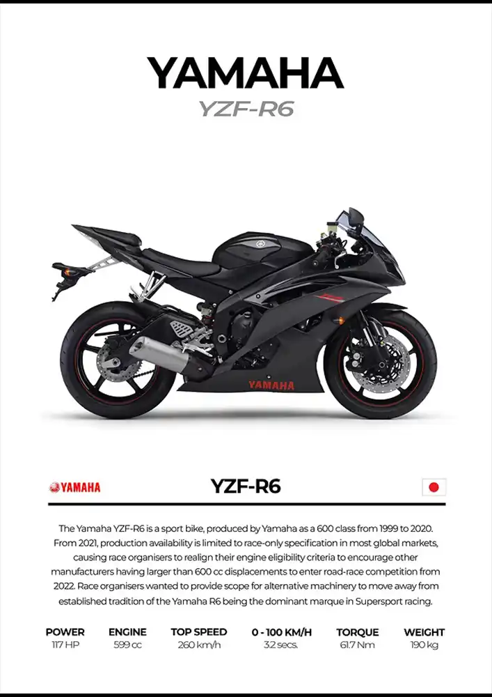 L2216-metalposter-01 متال پوستر موتور طرح YAMAHA YZF-R6 کد L2216 - Image 1
