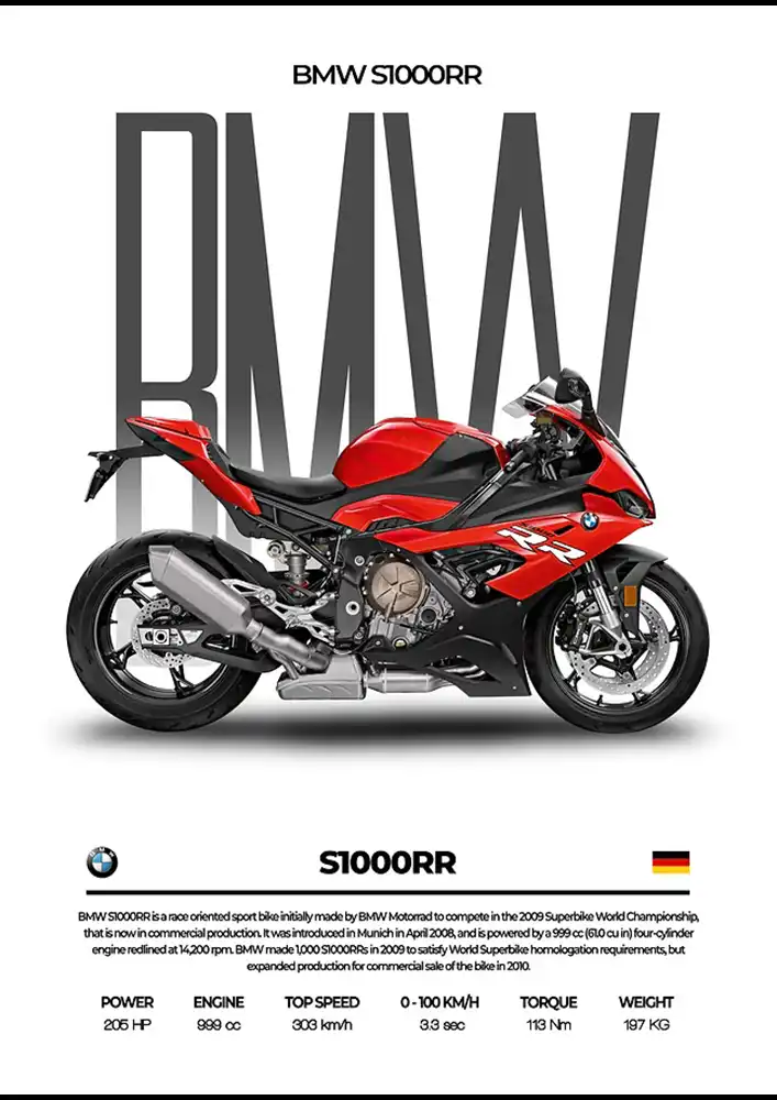 L2219-metalposter-01 متال پوستر موتور طرح BMW S1000RR کد L2219 - Image 1