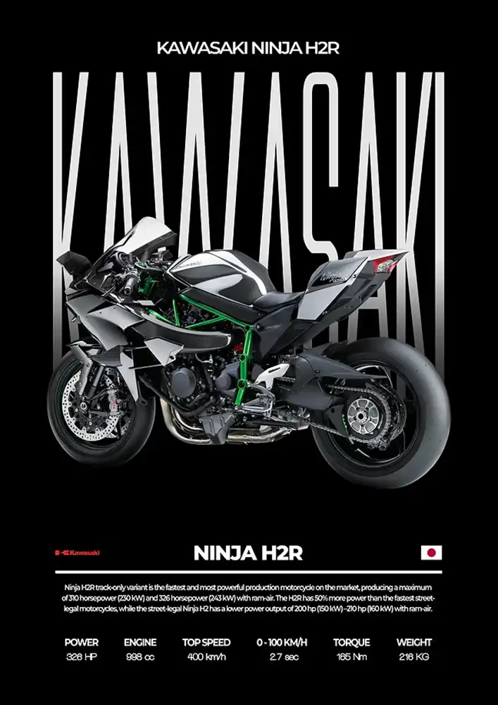 L2223-metalposter-01 متال پوستر موتور طرح Kawasaki Ninja H2R کد L2223 - Image 1