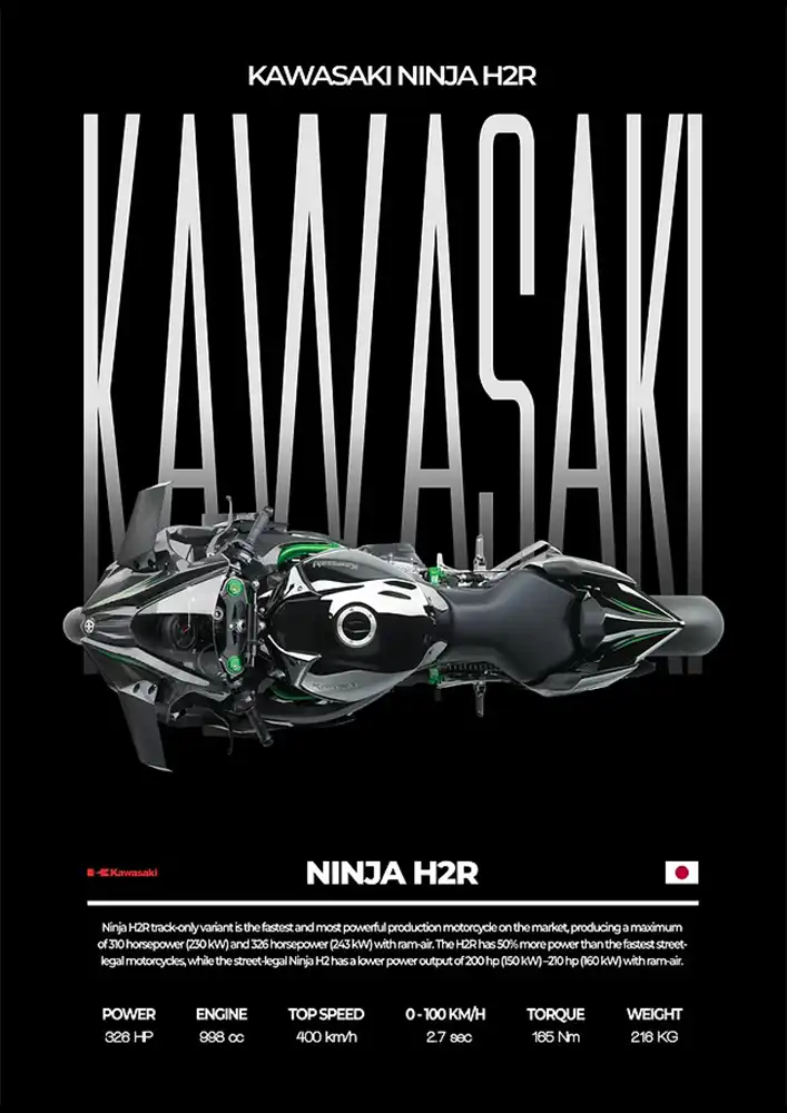 L2224-metalposter-01 متال پوستر موتور طرح Kawasaki Ninja H2R کد L2224 - Image 1