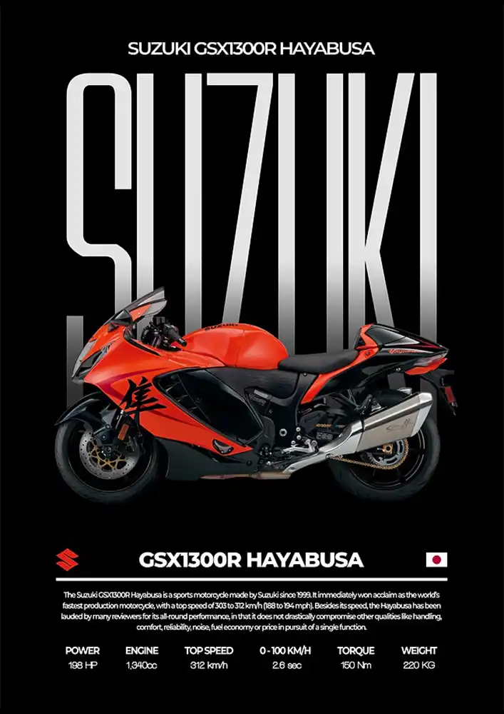 L2227-metalposter-01 متال پوستر موتور طرح Suzuki GSX-1300R Hayabusa کد L2227 - Image 1